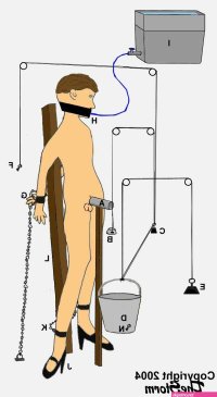 self bondage techniques boundanna