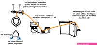 self bondage techniques boundanna