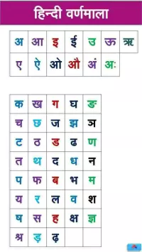 म ट ग ड व ल भ भ फ ट