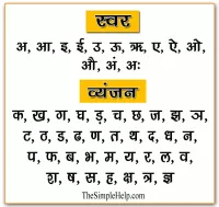 म ट ग ड व ल भ भ फ ट