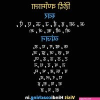म ट ग ड व ल भ भ फ ट