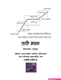 स कस भ भ फ ट च द ई