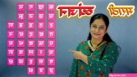 स कस भ भ फ ट च द ई