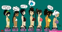 Avatar The Last Airbender Porn image 78796