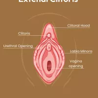 Learn How to Squirt: A Step-by-Step Guide by Our Sex Experts