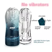 Vibrating Massager Male Masturbation Machine Sex Toys Male Masturbator