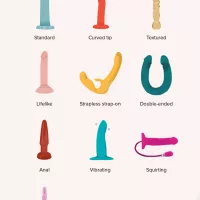 How to Use A Dildo: 30 Tips for Masturbation Partner Sex How to Buy
