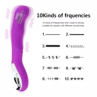 Orgasm Stick Vibrator For Women 10 Speeds Vibrating Sex Toys