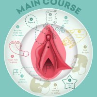 19 Tips How To Eat Pussy From Pornstars Infographic