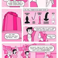 Can You Masturbate With Anal Toys?