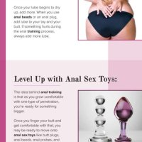What is Anal Training?