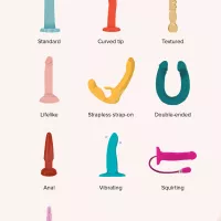 How to Use A Dildo: 30 Tips for Masturbation Partner Sex How to Buy