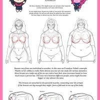 Tutorial: How To Draw Breasts 1? by Giankao on DeviantArt