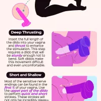How To Use A Dildo? An Ultimate Guide