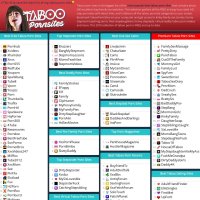 Taboo Porn Sites