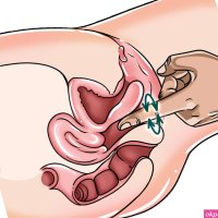 Squirting Orgasm: What It Is How It Feels Tips To Make It Happen