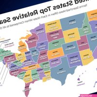 Favourite categories and pornstars in 2023