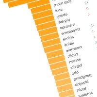 Pornhub releases 2021 Access Statistics Words that symbolize 2021 are Hentai Fitness Transgender etc.