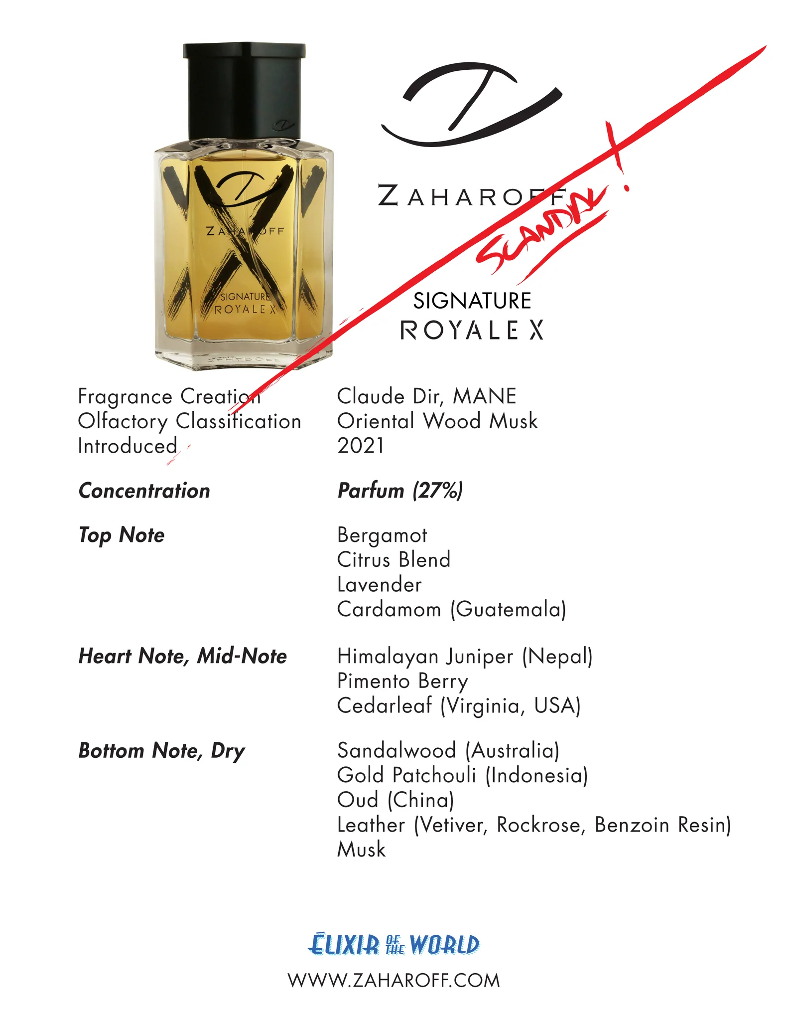 X image nepal scandal