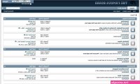 FamousBoard 34 Celebrity Sites Like 2024