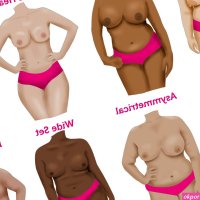 What Type of Boobs do you have?
